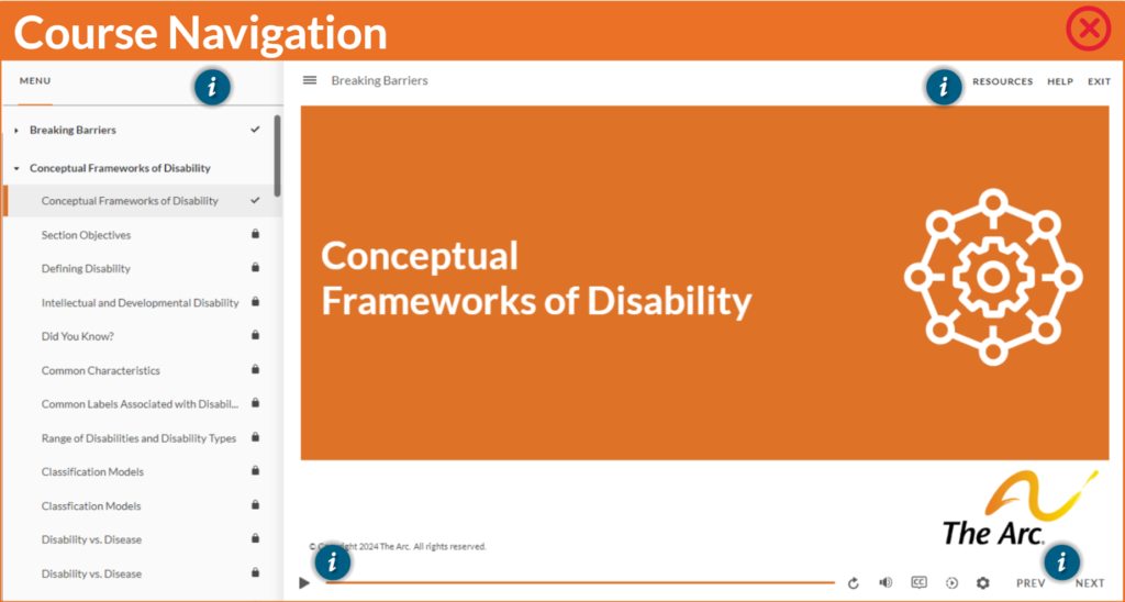 scorM compliant course page